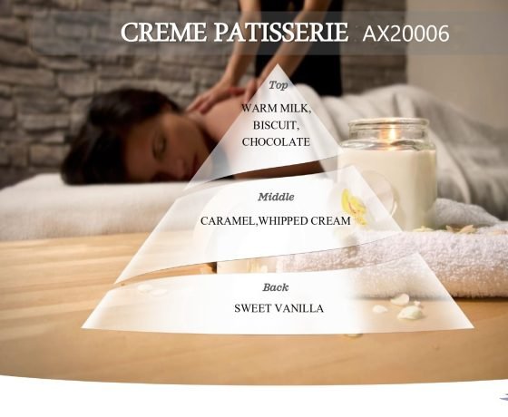 Άρωμα για κεριά Crème Pâtissière/50ml - Image 2
